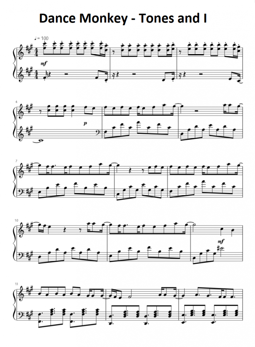 Tones And I Dance Monkey Sheet Music For Piano Free Pdf