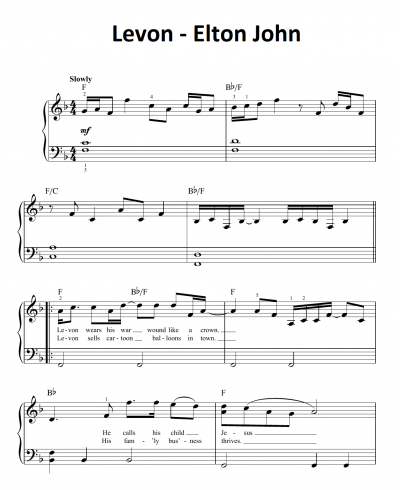 Largest Free Piano Sheet Music Collection Bosspiano Com